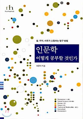 book_image for Human Studies