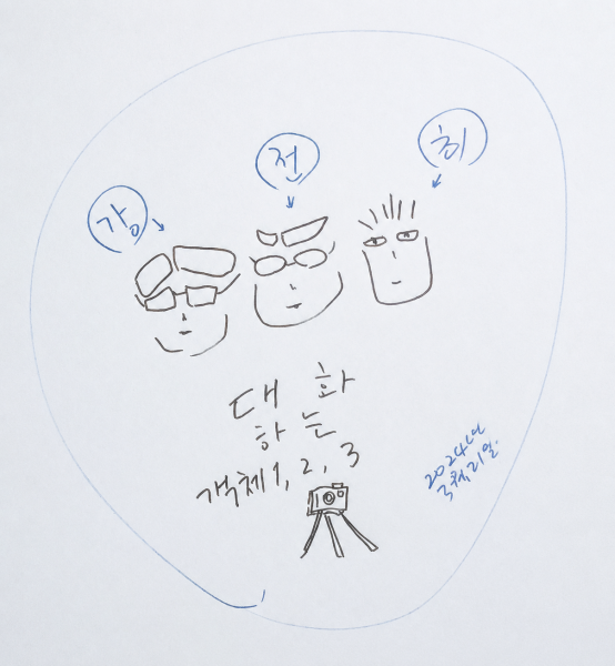객체1,2,3